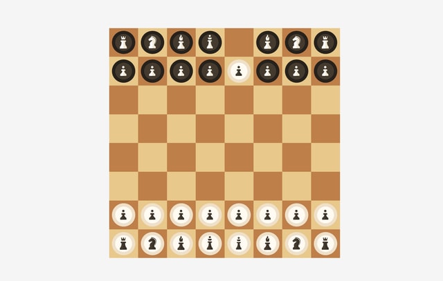 (WIP) Chess game